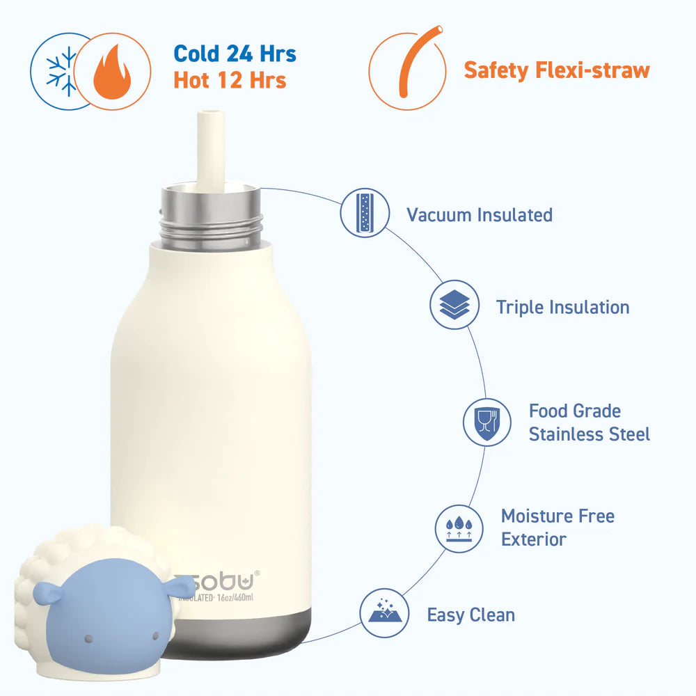 Sheep Bottle